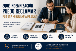 Qué indemnización puedo reclamar por una negligencia médica